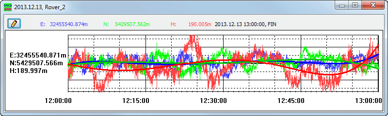 Option trading experts in india